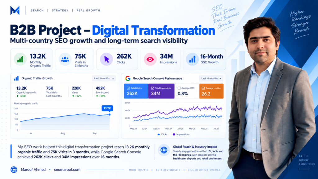 digital transformation
