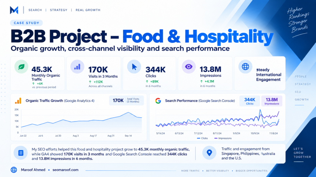 food and hospatility
